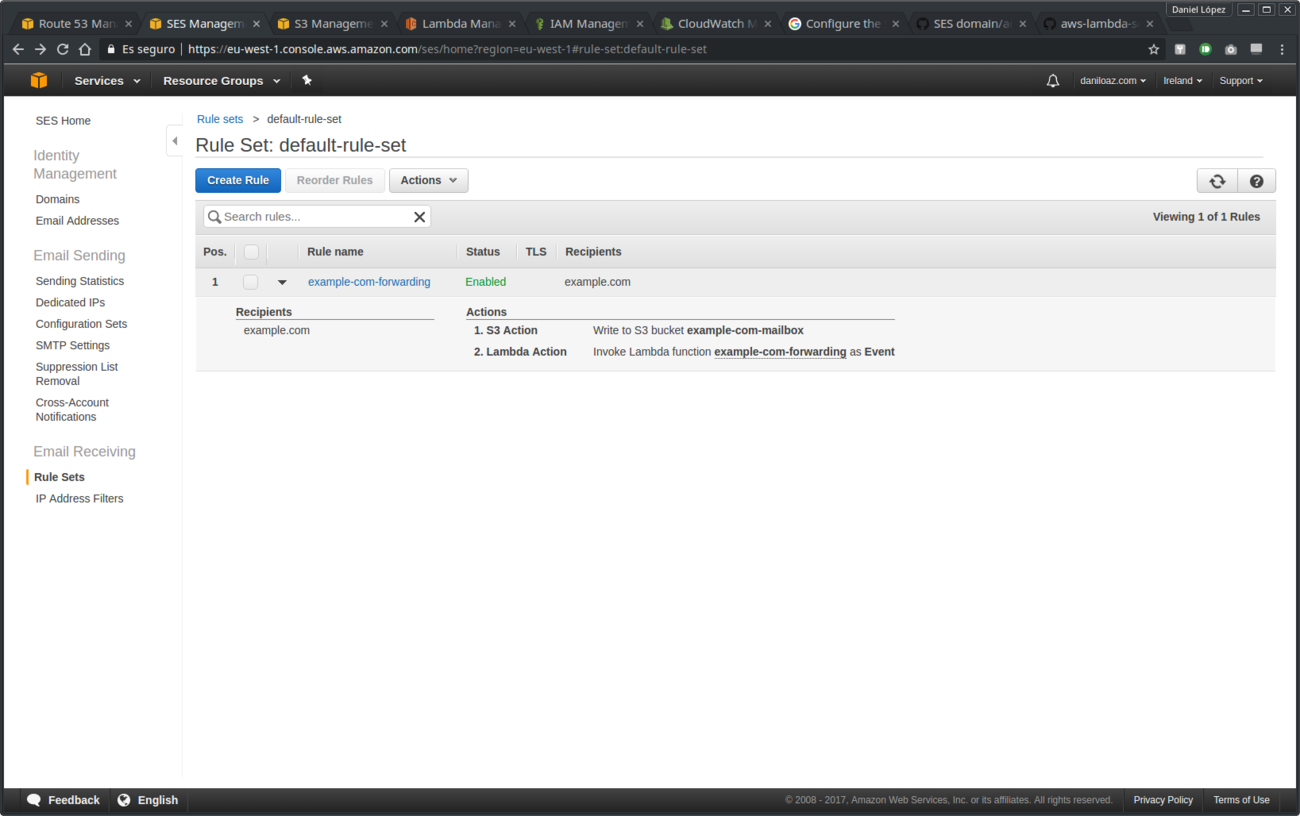 Regla de recepción de Amazon SES configurada
