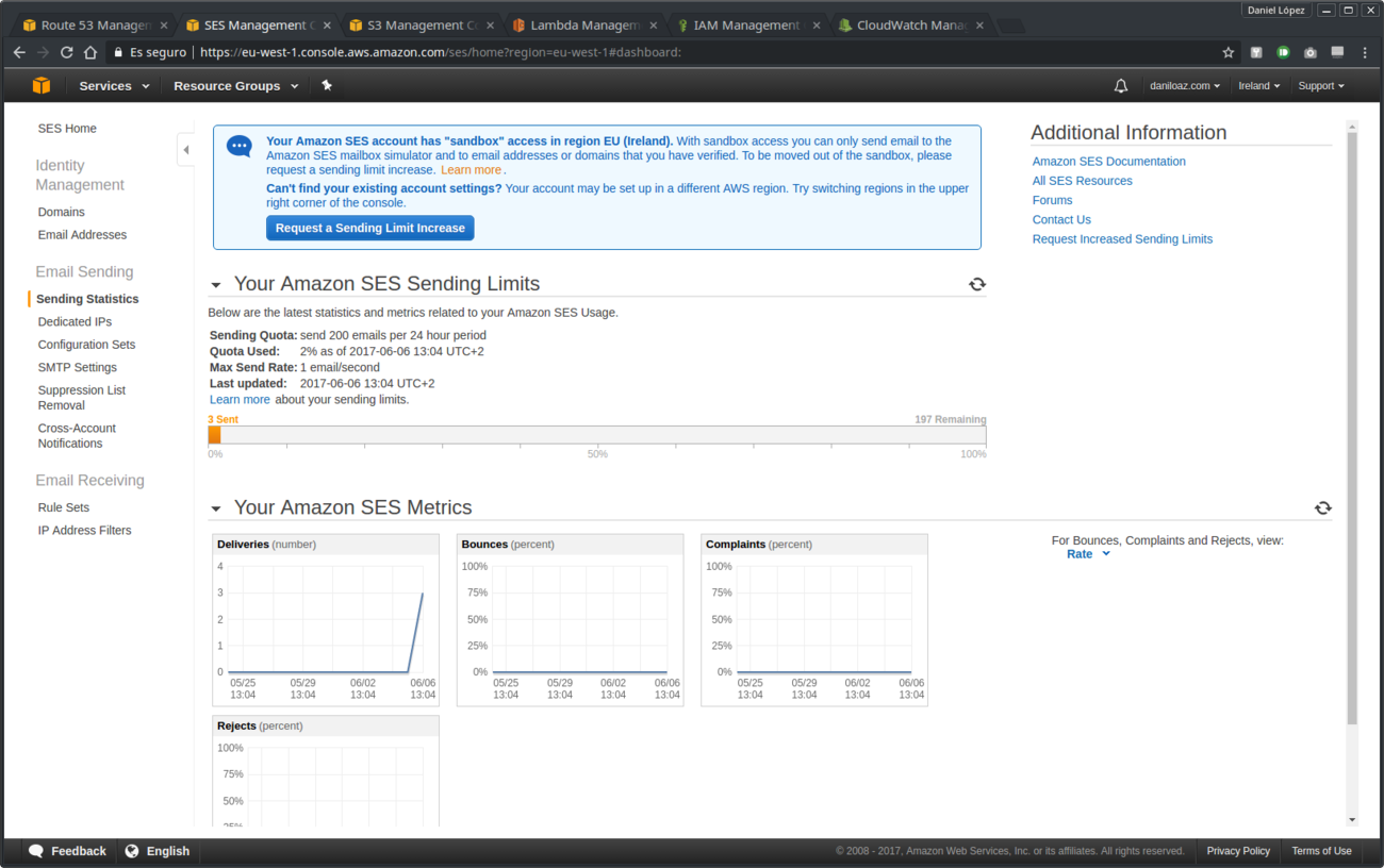 Sandbox warning and button to request sending limit increase