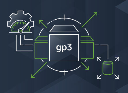 Script para cambiar automáticamente todos los volúmenes gp2 a gp3 con aws-cli