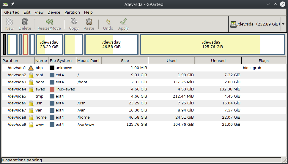 Partitioning example with GParted