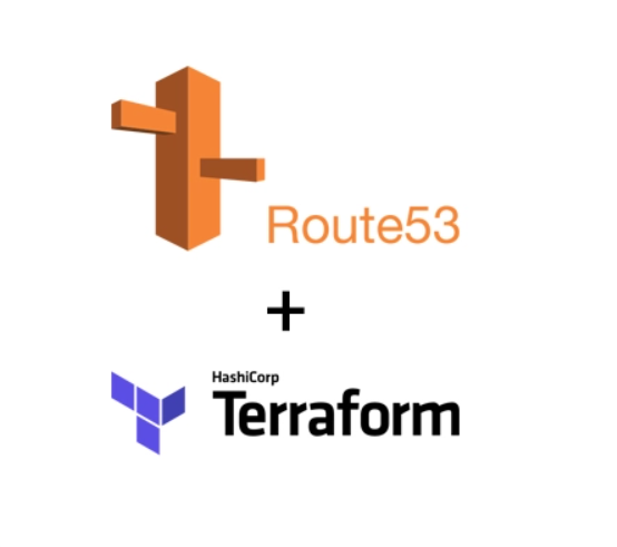 terraform-and-route53-logos