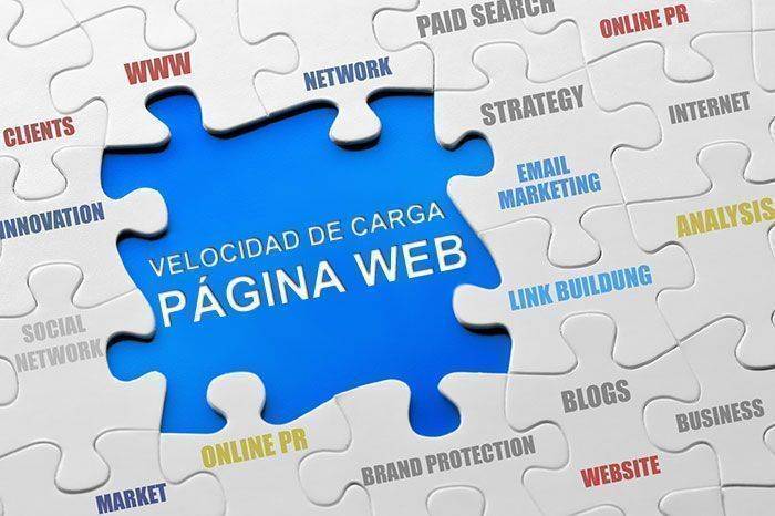 Velocidad de carga de páginas web: una importante pieza del puzzle