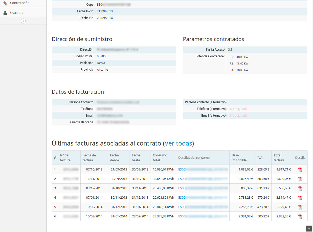 Otro ejemplo de contrato desde SugarCRM