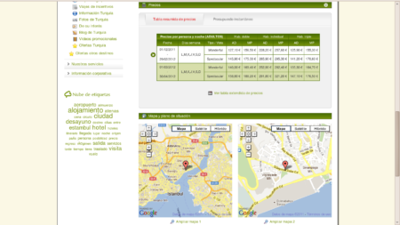 Sección inferior de página de hotel