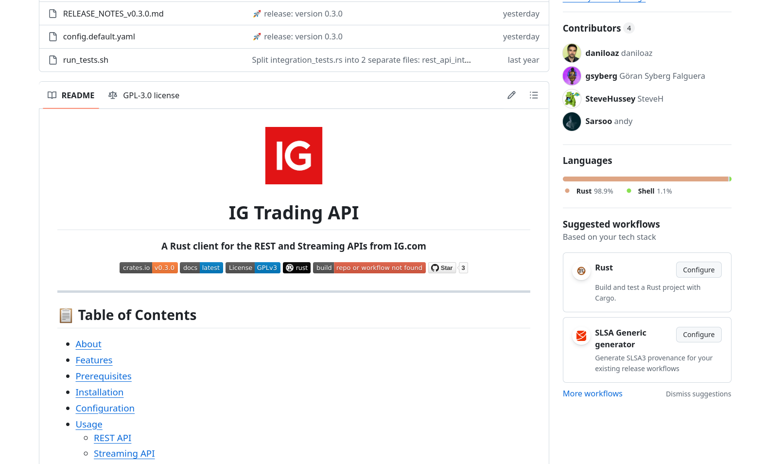 IG.com Rust client SDK on crates.io