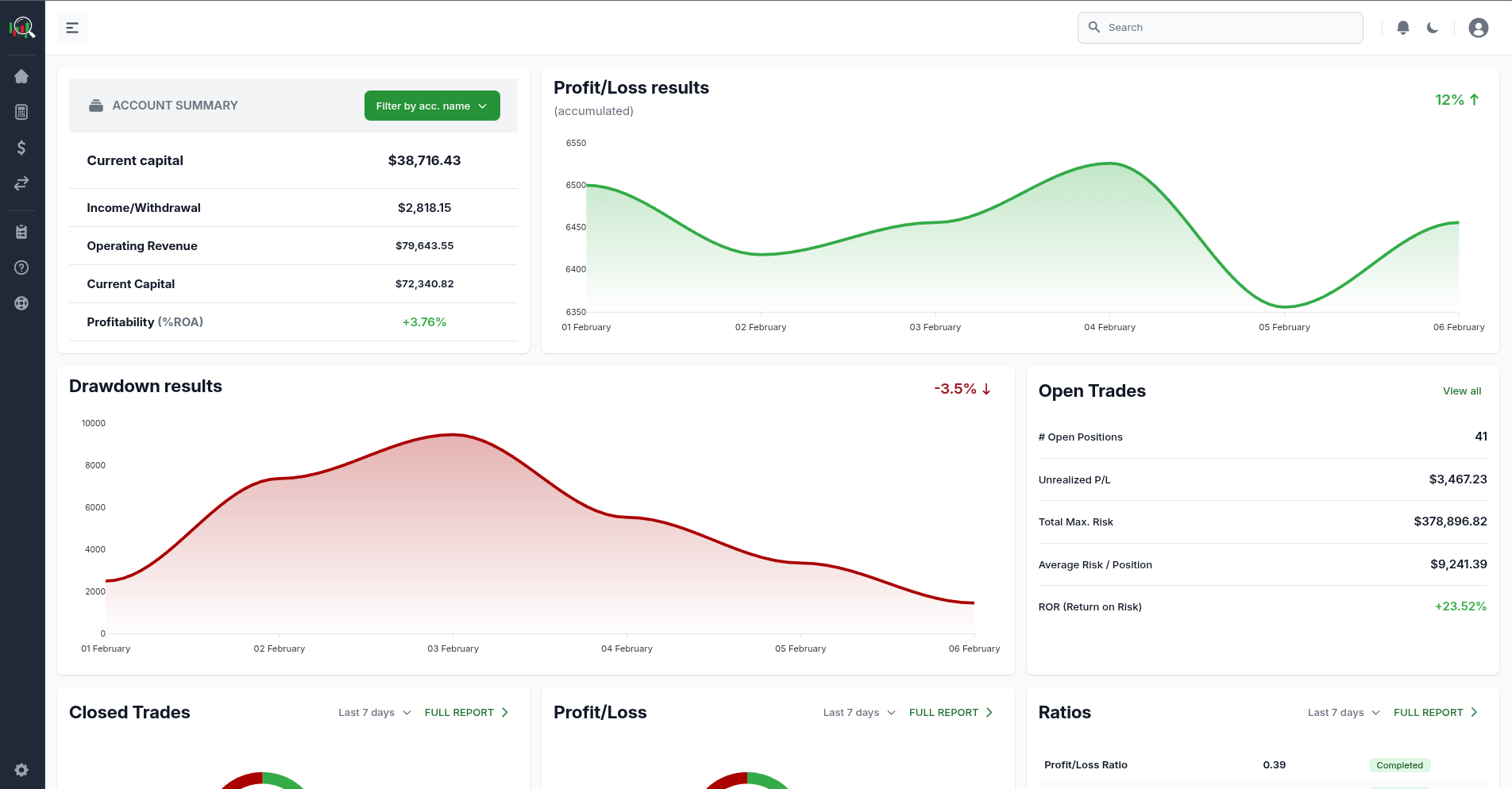 Dashboard de portafolio