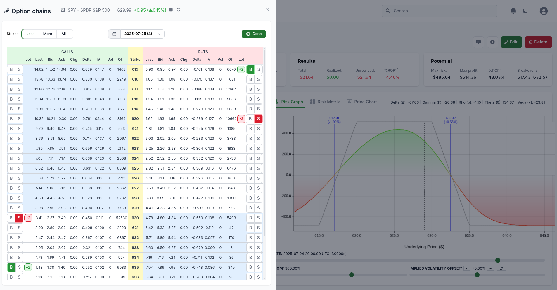 Cadenas de opciones con cálculos de griegas en tiempo real