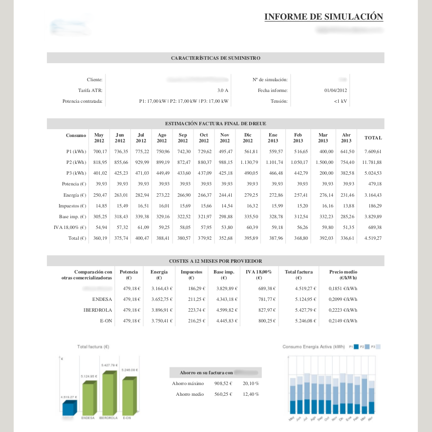 Informe PDF del simulador de tarifas con comparación de costes