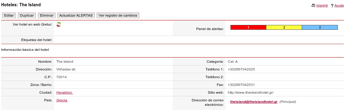 Panel de dashboard de alertas